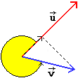 http://macosa.dima.unige.it/om/voci/tred/vector9.gif