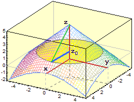 http://macosa.dima.unige.it/om/voci/tred/senxy.gif