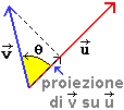 http://macosa.dima.unige.it/om/voci/tred/vector5.gif