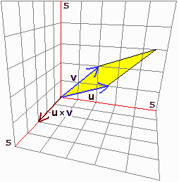 http://macosa.dima.unige.it/om/voci/tred/vector10.gif