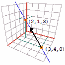 http://macosa.dima.unige.it/om/voci/tred/emisfera.gif