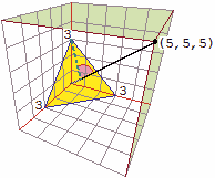 http://macosa.dima.unige.it/om/voci/tred/emisfer2.gif