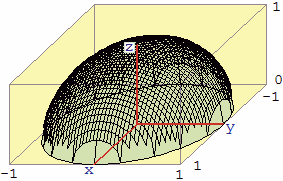 http://macosa.dima.unige.it/om/voci/tred/emisfer3.gif