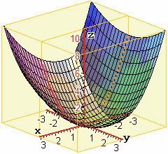 http://macosa.dima.unige.it/om/voci/tred/senxy2.gif