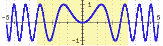 http://macosa.dima.unige.it/om/voci/tred/senxy.png