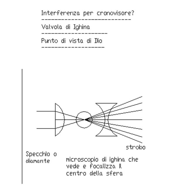 http://www.rodolfomaschio.it/ideeinvenzioni/images/visioni.gif